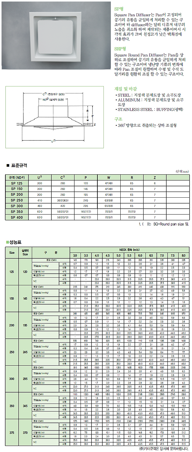 각각 팬 디퓨저 제품 이미지