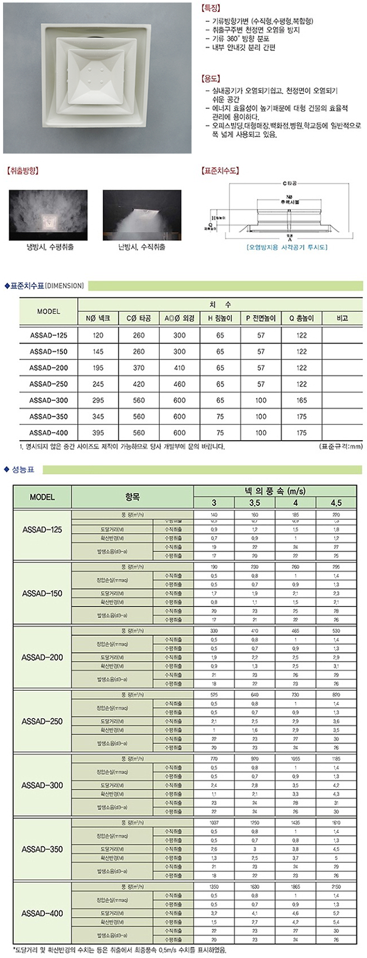 오염방지용 사각 디퓨저 제품 이미지
