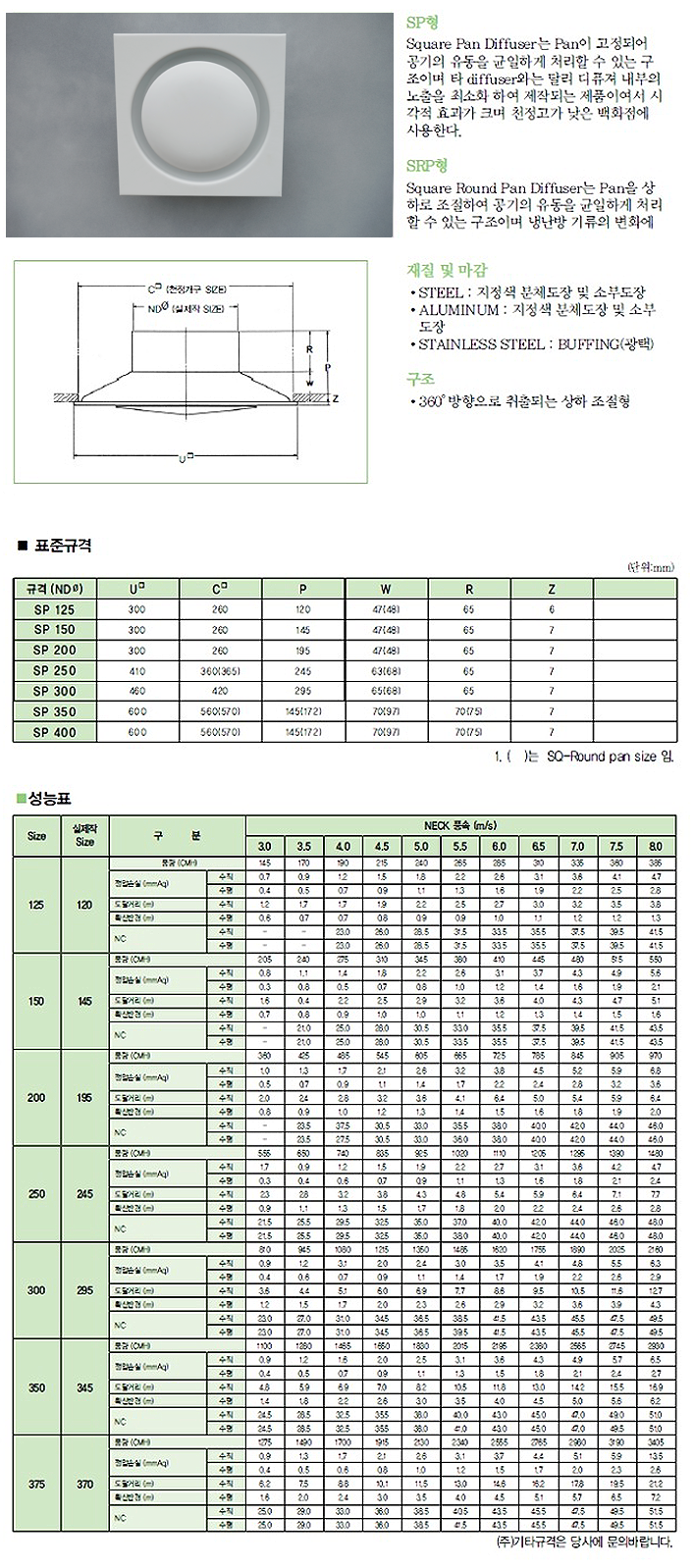 사각 팬 디퓨저 제품 이미지