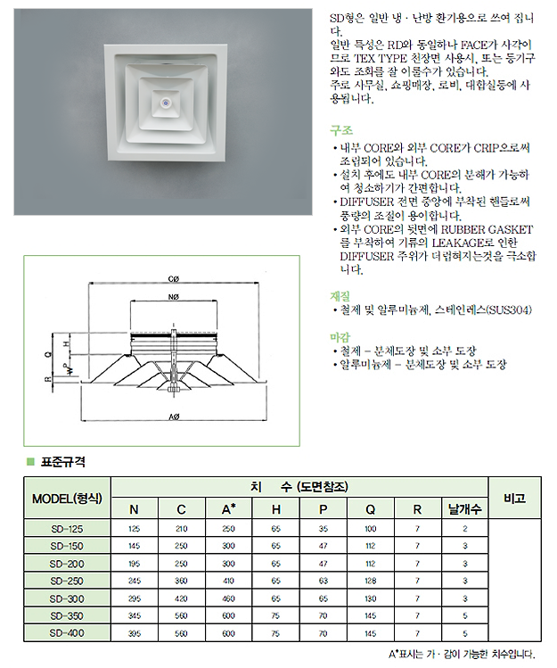 사각 디퓨저 제품 이미지