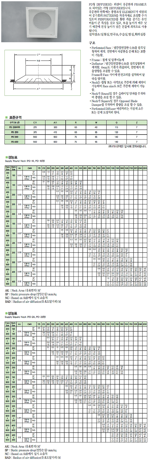 타공 디퓨저 제품 이미지