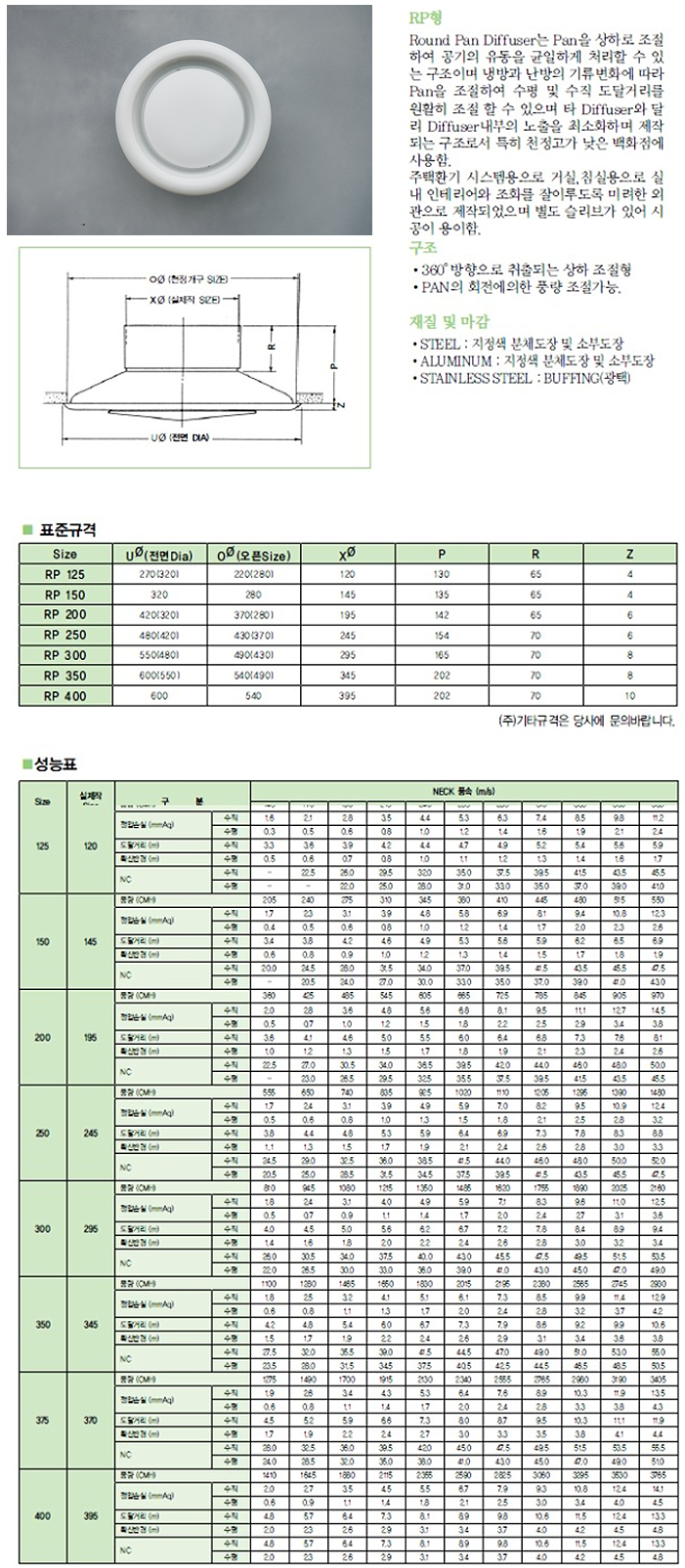 원 팬 디퓨저 제품 이미지