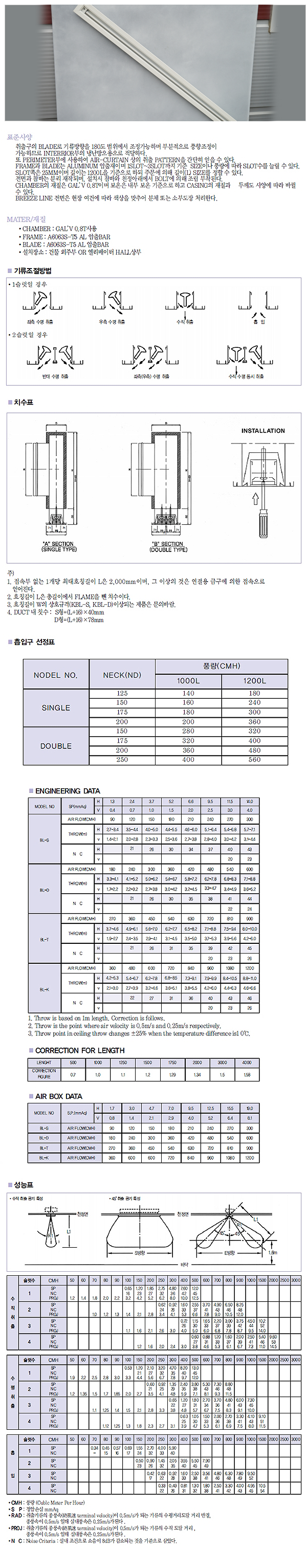 B-라인 디퓨저 제품 이미지