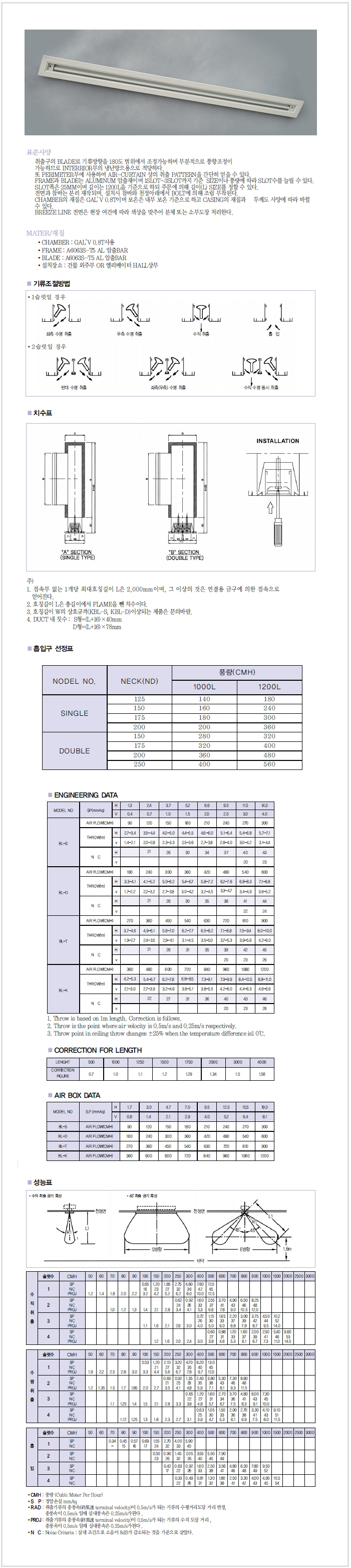 T-라인 디퓨저 제품 이미지